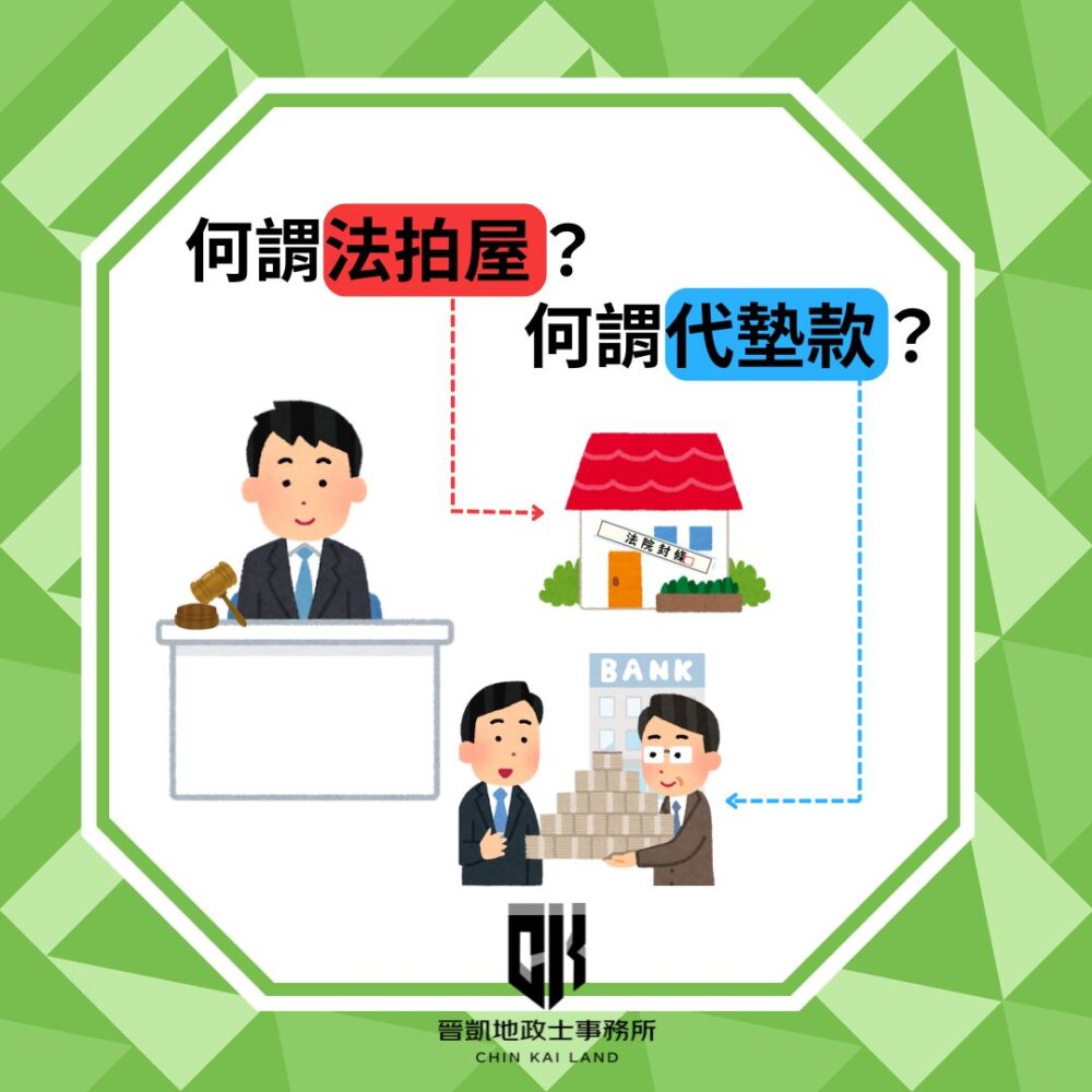 何謂法拍屋、代墊款